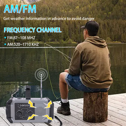 "Blackout" Emergency Power Radio: 24/7 Offline Supply Station